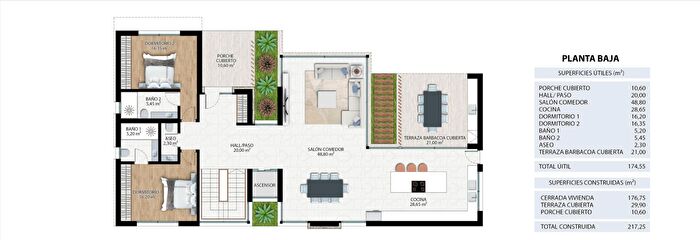 Casas en venta y pisos alquiler - 3