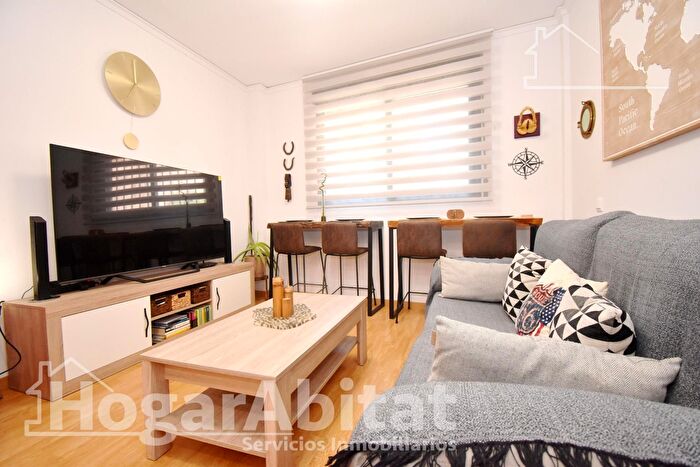 Casas en venta y pisos alquiler - 1