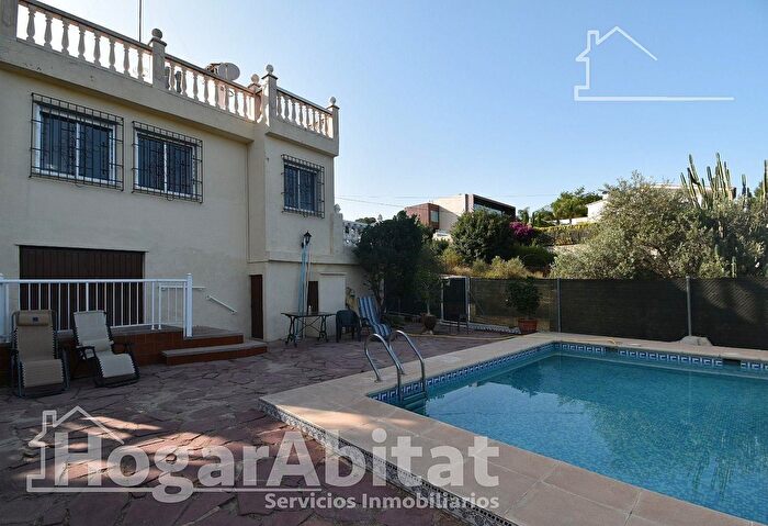 Casas en venta y pisos alquiler - 1