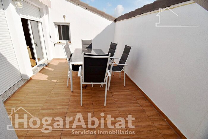 Casas en venta y pisos alquiler - 1