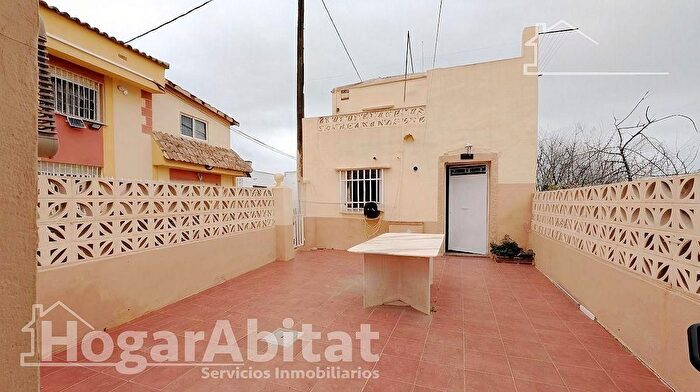 Casas en venta y pisos alquiler - 1
