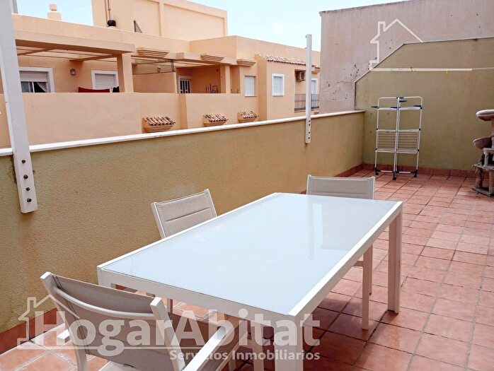 Casas en venta y pisos alquiler - 1