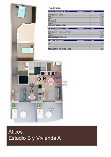 Casas en venta y pisos alquiler - 2