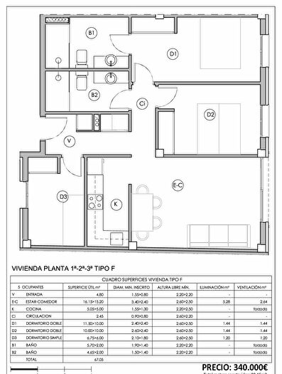 Casas en venta y pisos alquiler - 3