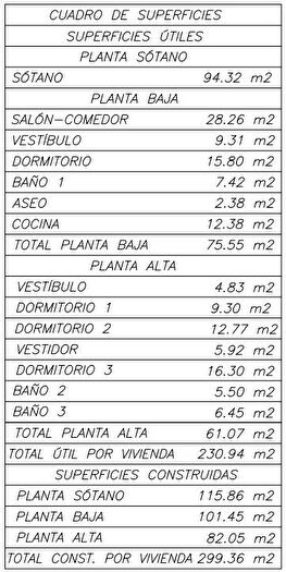 Casas en venta y pisos alquiler - 3