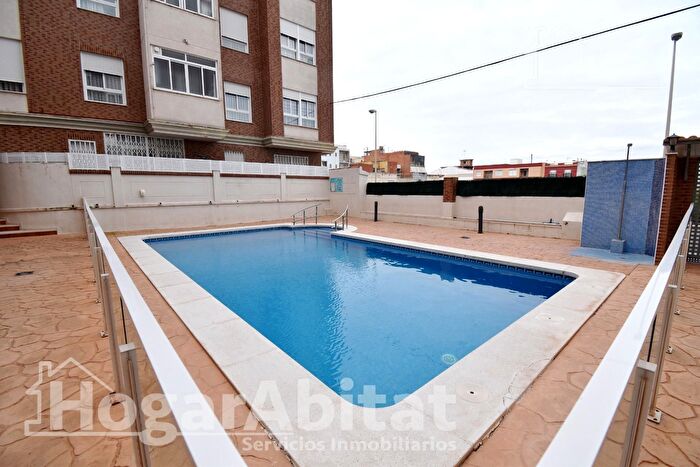Casas en venta y pisos alquiler - 1