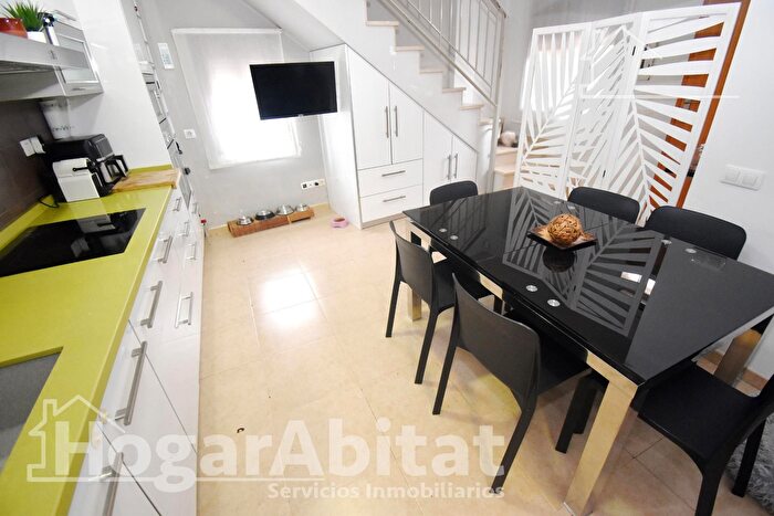Casas en venta y pisos alquiler - 2