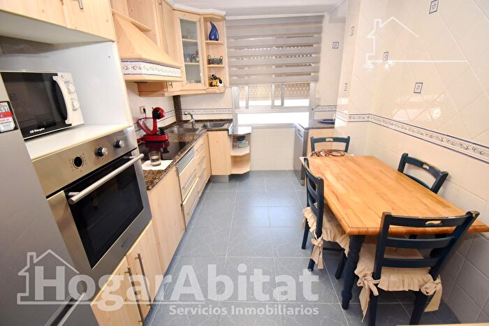 Casas en venta y pisos alquiler - 2