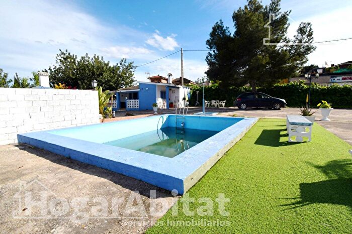 Casas en venta y pisos alquiler - 1