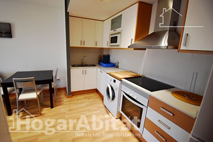 Casas en venta y pisos alquiler - 1