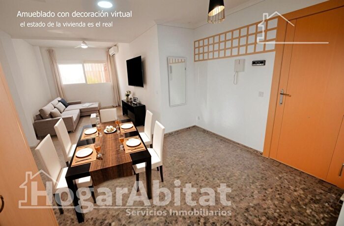 Casas en venta y pisos alquiler - 1