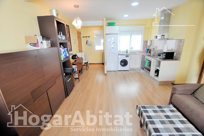Casas en venta y pisos alquiler - 1