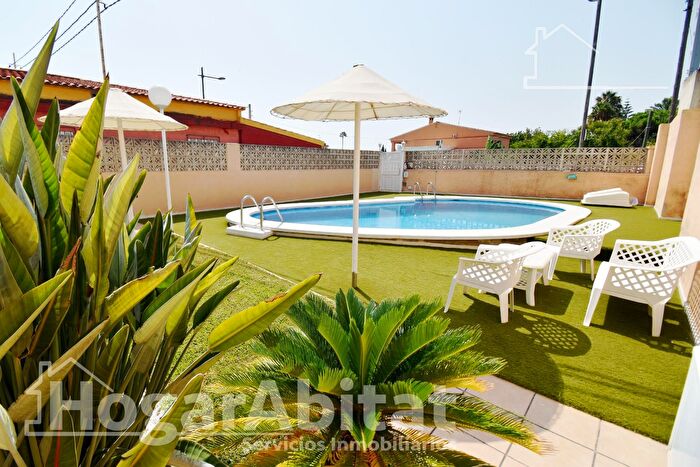 Casas en venta y pisos alquiler - 1