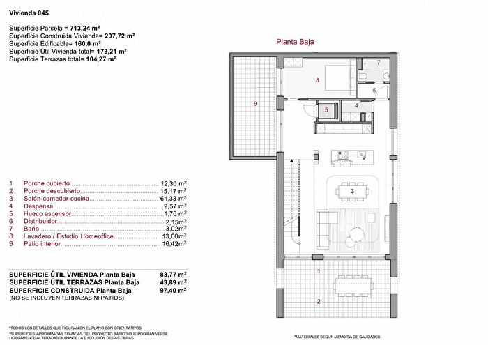 Casas en venta y pisos alquiler - 3