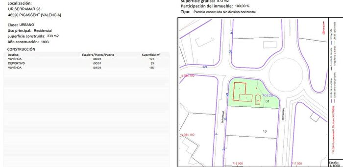 Casas en venta y pisos alquiler - 3