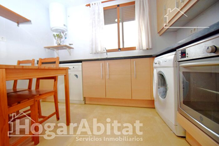 Casas en venta y pisos alquiler - 2