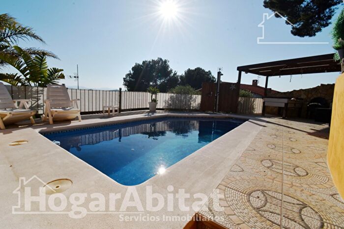 Casas en venta y pisos alquiler - 1