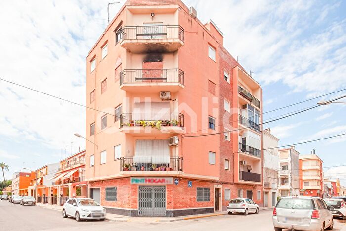 Casas en venta y pisos alquiler - 1