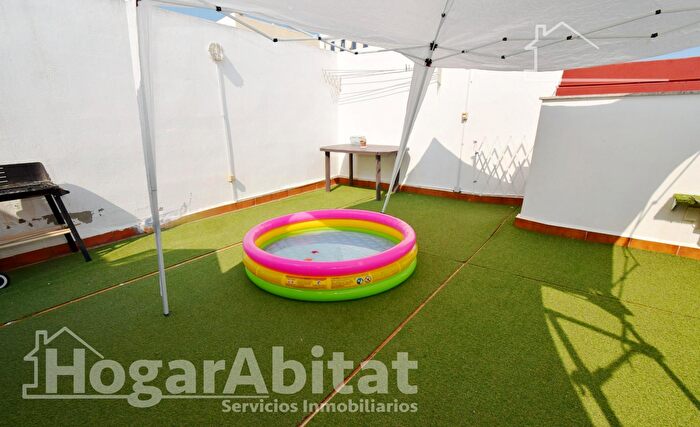 Casas en venta y pisos alquiler - 1