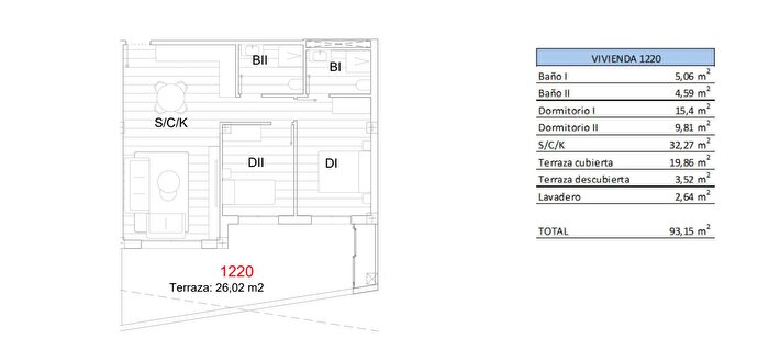 Casas en venta y pisos alquiler - 2