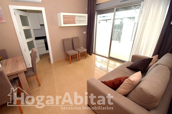 Casas en venta y pisos alquiler - 1
