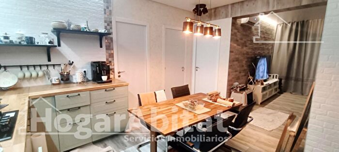 Casas en venta y pisos alquiler - 1