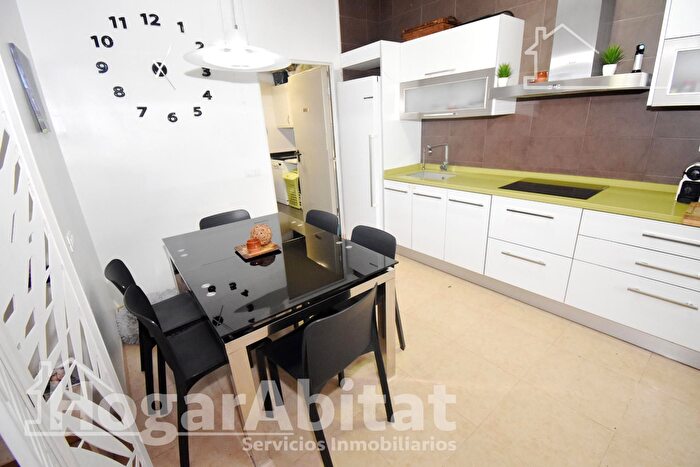 Casas en venta y pisos alquiler - 2