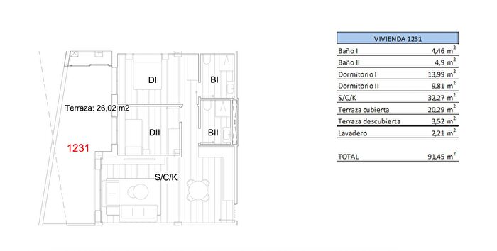 Casas en venta y pisos alquiler - 2
