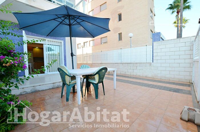 Casas en venta y pisos alquiler - 1