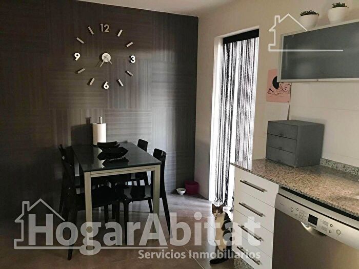 Casas en venta y pisos alquiler - 3
