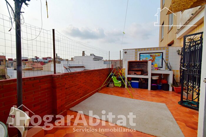 Casas en venta y pisos alquiler - 1