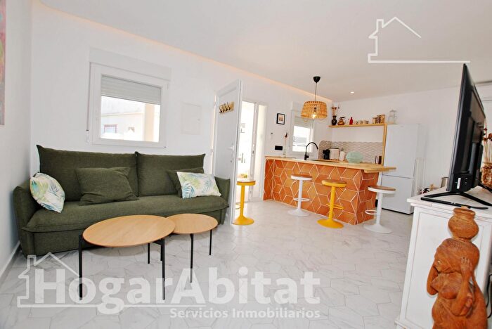 Casas en venta y pisos alquiler - 1