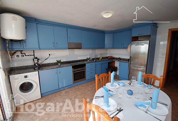 Casas en venta y pisos alquiler - 1