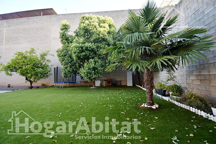 Casas en venta y pisos alquiler - 1