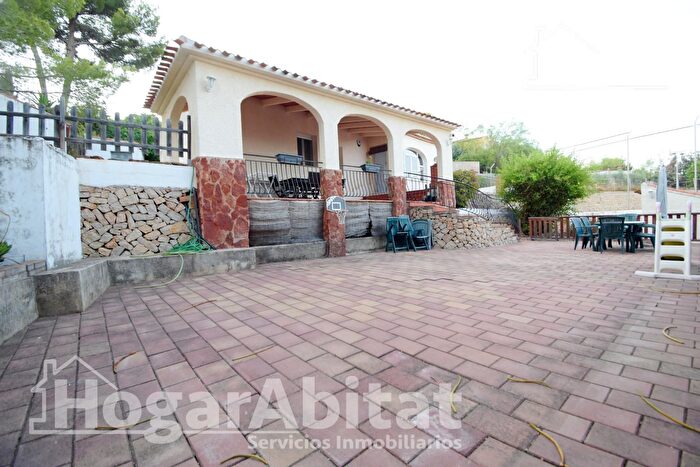 Casas en venta y pisos alquiler - 1