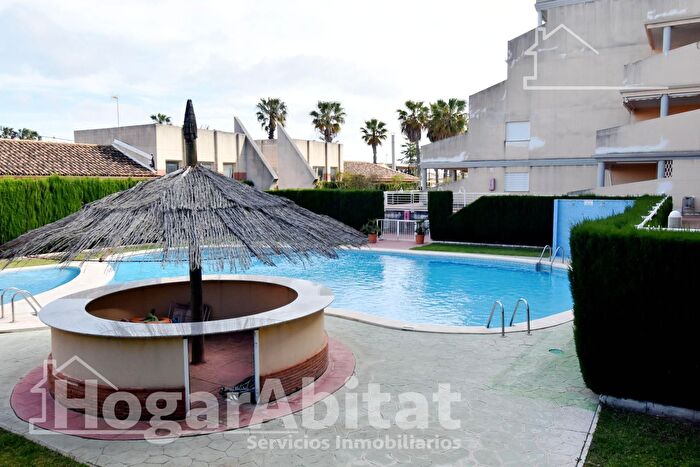 Casas en venta y pisos alquiler - 1