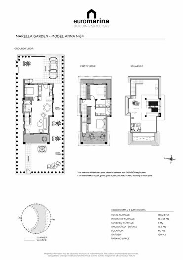 Casas en venta y pisos alquiler - 1