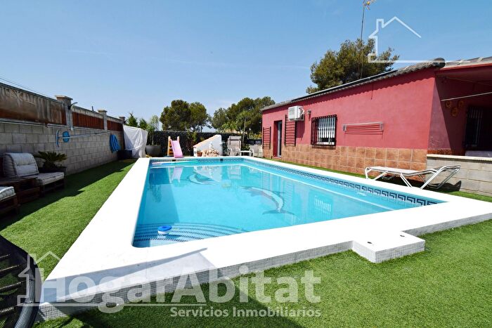 Casas en venta y pisos alquiler - 1