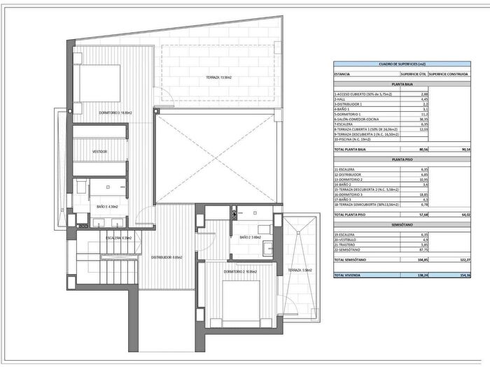 Casas en venta y pisos alquiler - 3