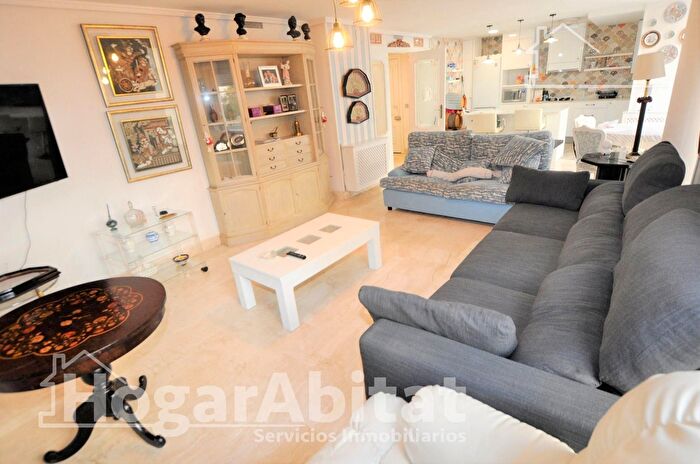 Casas en venta y pisos alquiler - 1