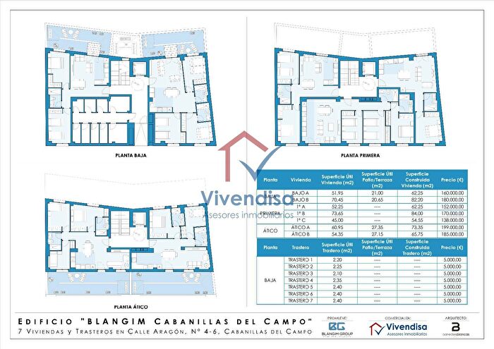 Casas en venta y pisos alquiler - 2